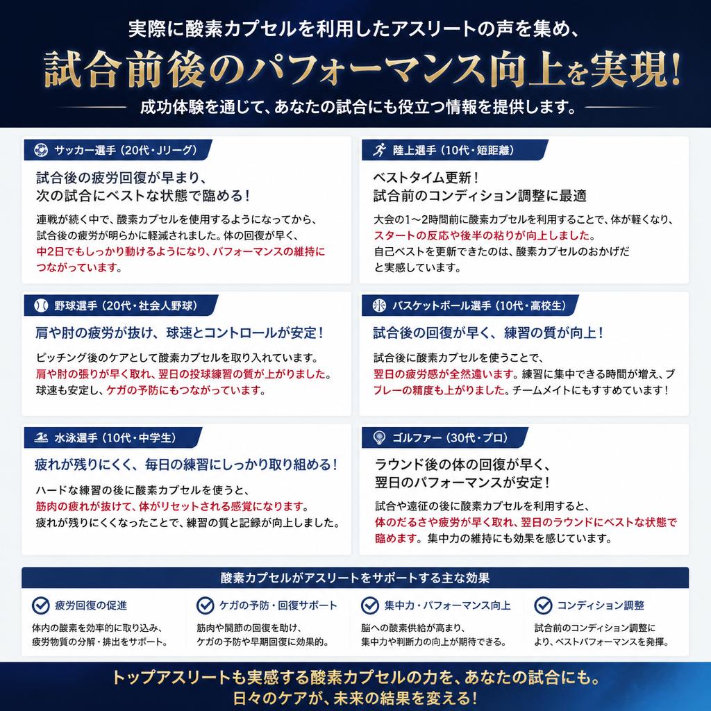 利用者の声