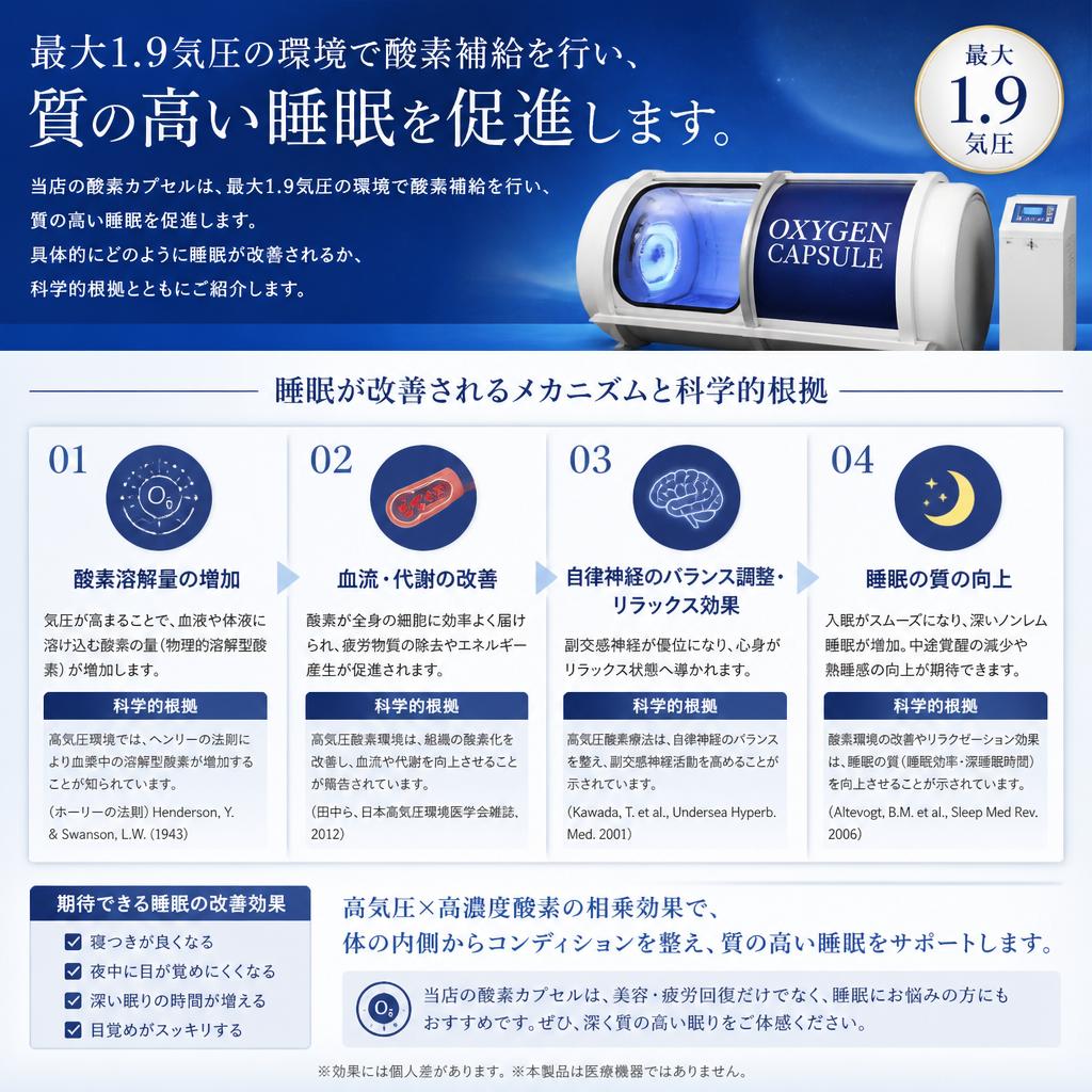 酸素カプセルによる睡眠の質の向上
