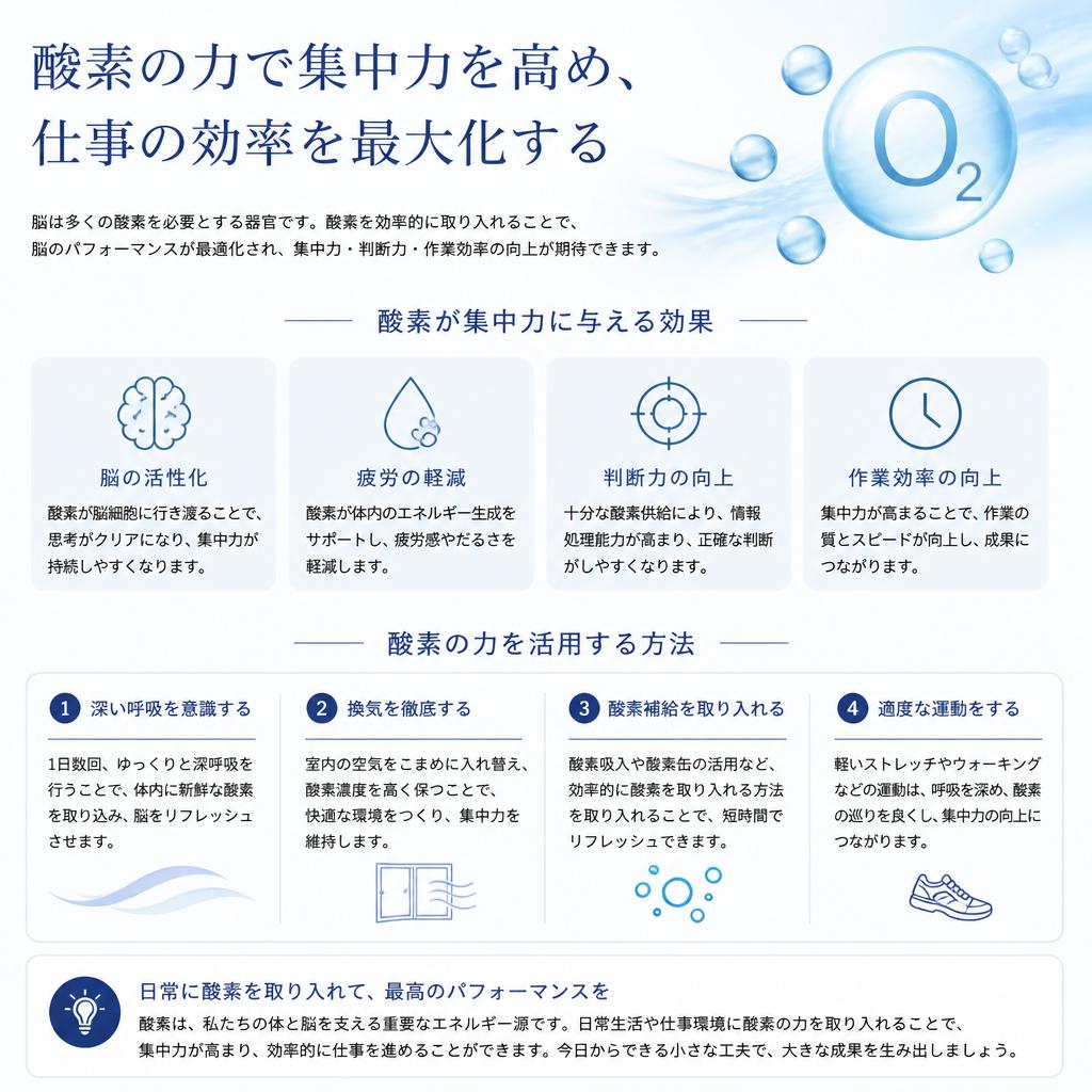 3. 集中力を高める酸素供給の重要性