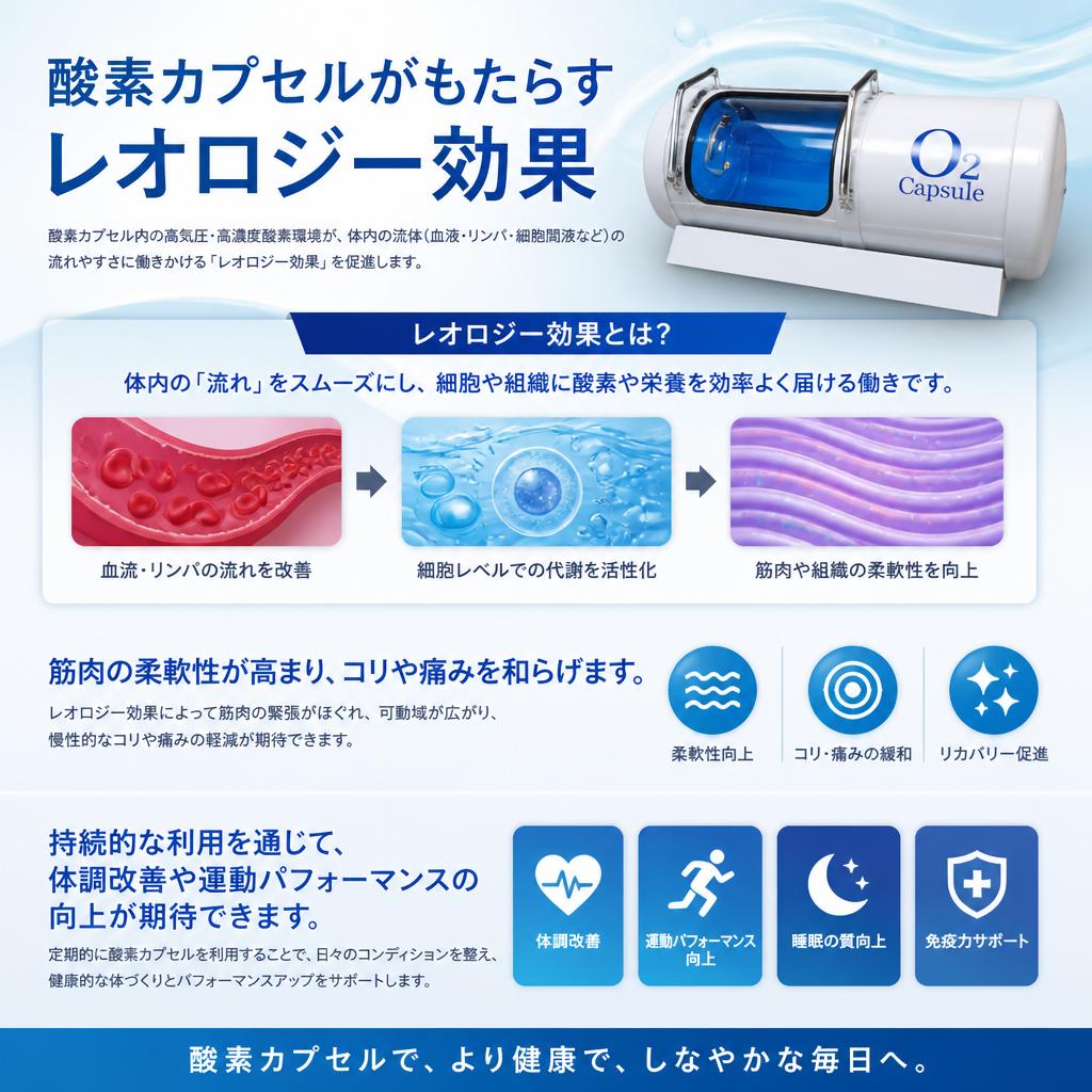 酸素カプセルとレオロジー効果の関係